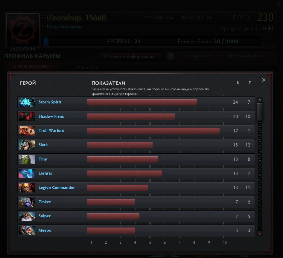 DOTA цуцуцуцуцу.jpg