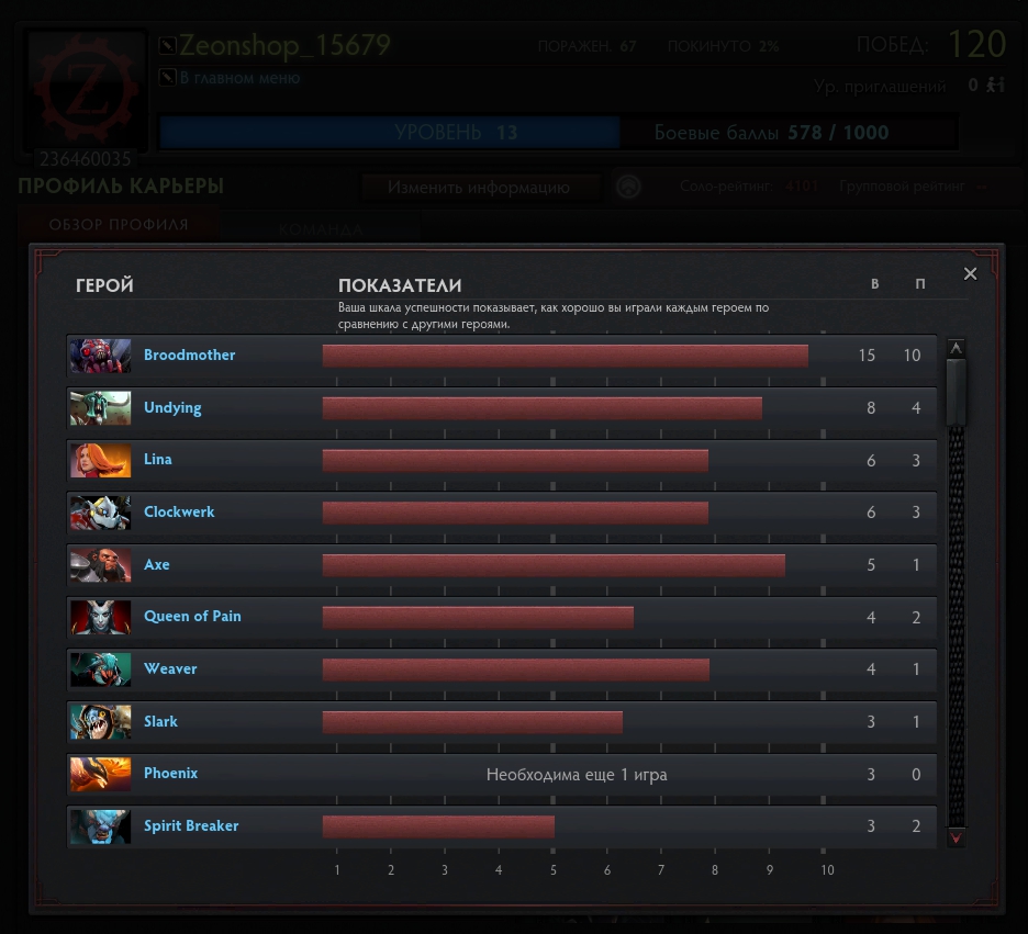 DOTA уццуцуцуцуцу2.jpg