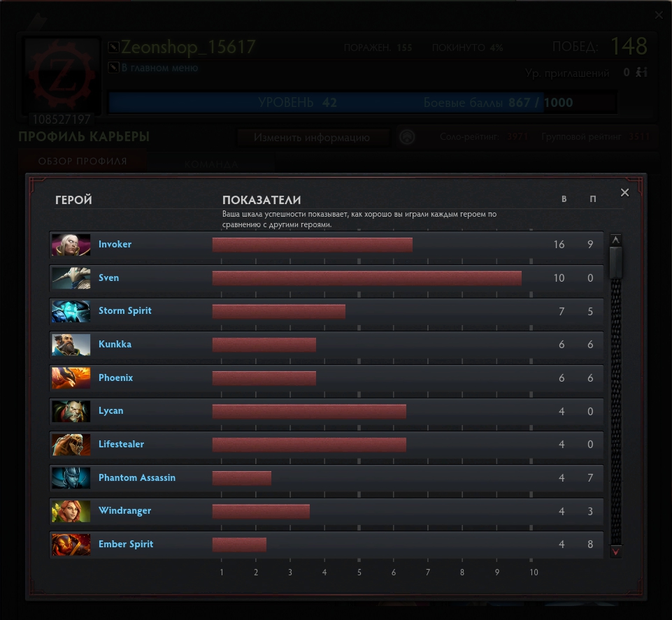 DOTA32233232 2.jpg