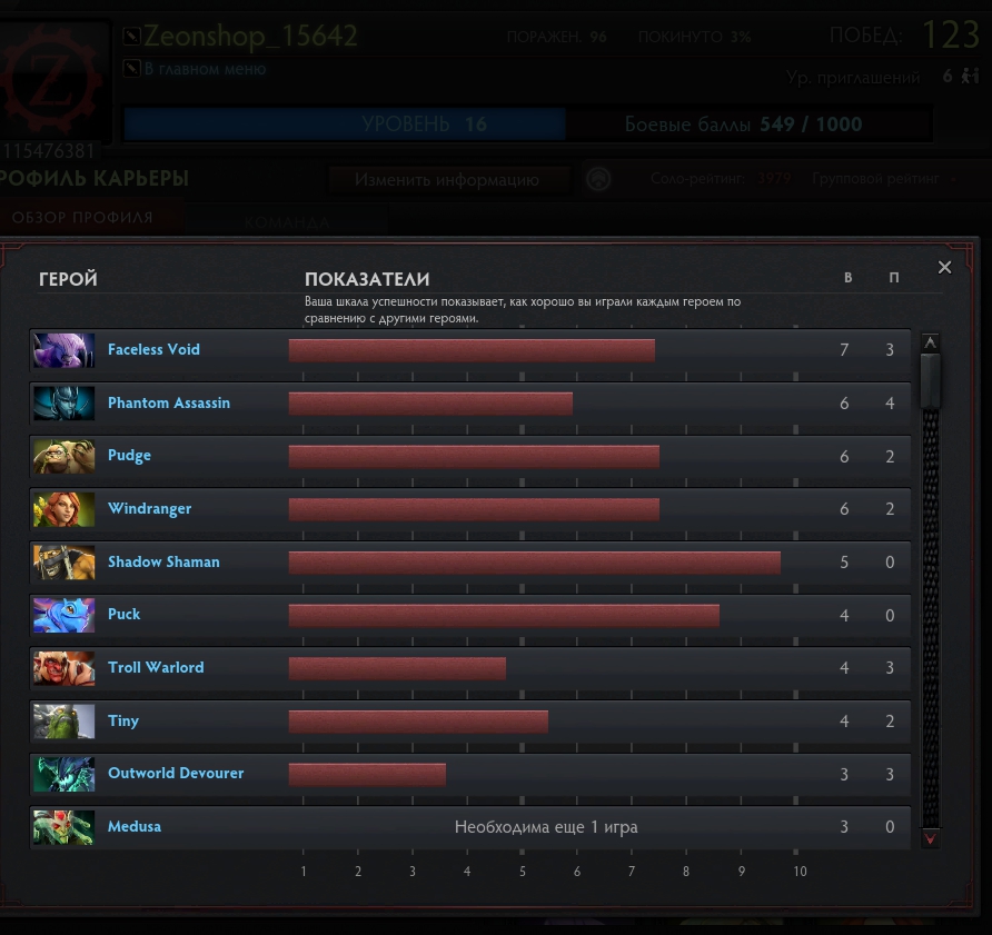 DOTAaaaaa 2.jpg