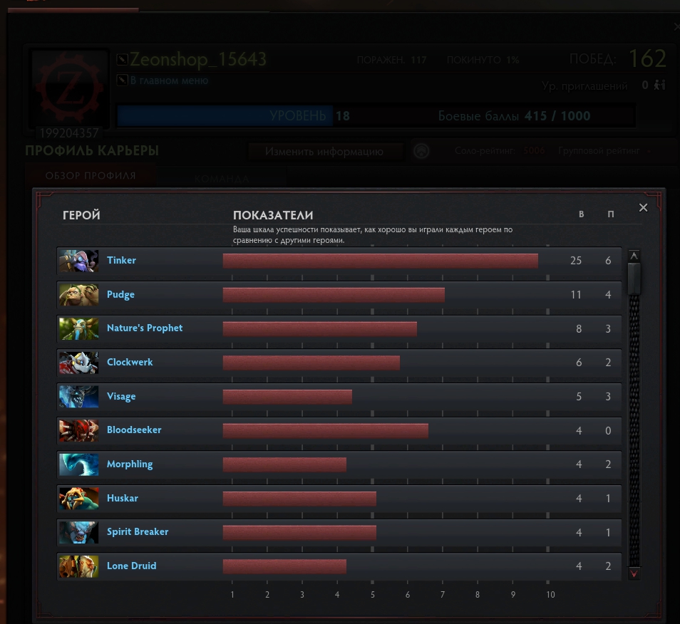 DOTAqqqqq 2.jpg