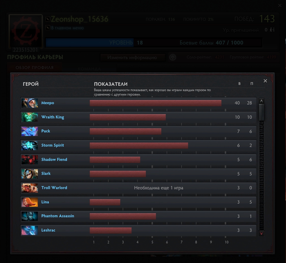weewewweweDOTA 2.jpg